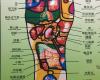 Care Foot Reflexology