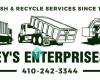 Cockey's Enterprises Inc