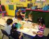 Creative Early Learning Center Child Care & Preschool