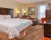 Hampton Inn & Suites Charlotte-Arrowood Rd