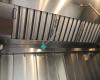 Hood Cleaning Professionals Bay Area