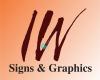 ImageWest Signs & Graphics LLC