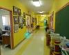 Kids Connection Childcare Centers. Inc.