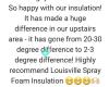 Louisville Spray Foam Insulation