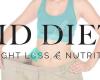 MD Diet Weight Loss & Nutrition - Salt Lake City, Utah - HCG diet, Medical Spa