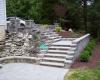 Pro-Touch Landscaping & Property Maintenance