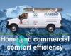 Robbins Heating & Air Conditioning