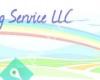 Serenity Cleaning Services