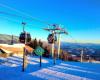 Stratton Mountain Resort