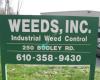 Weeds, Inc